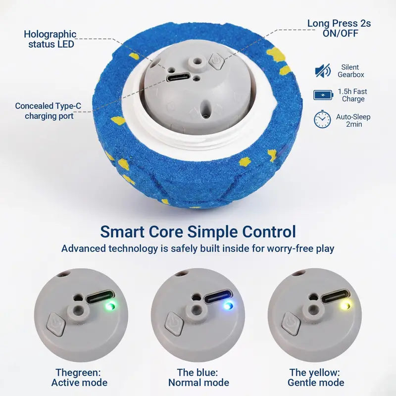 Sovelivee Interactive Plaid Dog Ball - Motion-Activated Automatic Toy, USB-Rechargeable, Silent Mode, Durable Design for Indoor Exercise and Boredom Relief